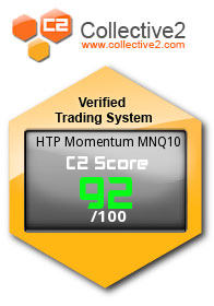 C2 Trading System 155281497